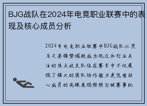 BJG战队在2024年电竞职业联赛中的表现及核心成员分析